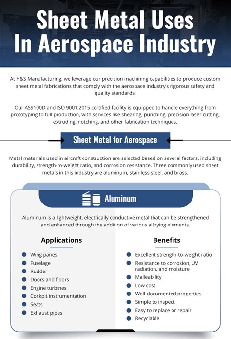 aerospace aluminum sheet metal|aerospace metals list.